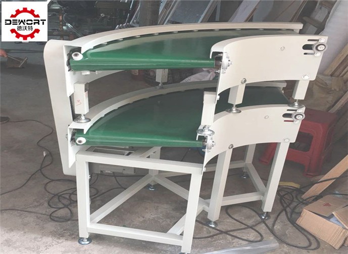 90度皮帶轉彎機