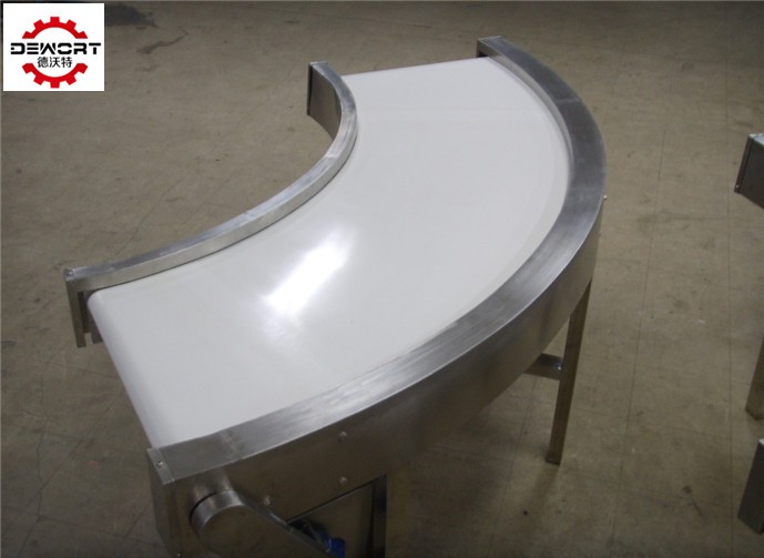 90度皮帶轉(zhuǎn)彎?rùn)C(jī)