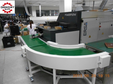 90度皮帶轉(zhuǎn)彎機(jī)